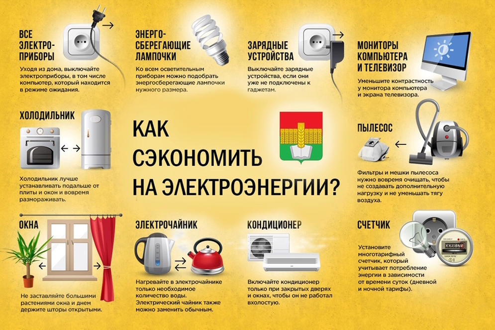 Как сэкономить на электроэнергии.jpeg Как сэкономить на электроэнергии.jpeg